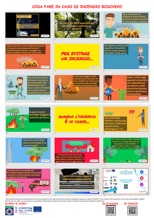 Regione Marche Firespill poster Forest Fire Fighting Italian 1