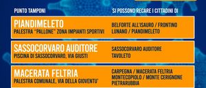 COVID tamponi rapidi Montefeltro